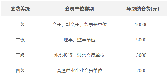 伟德betvlctor1946源于英国