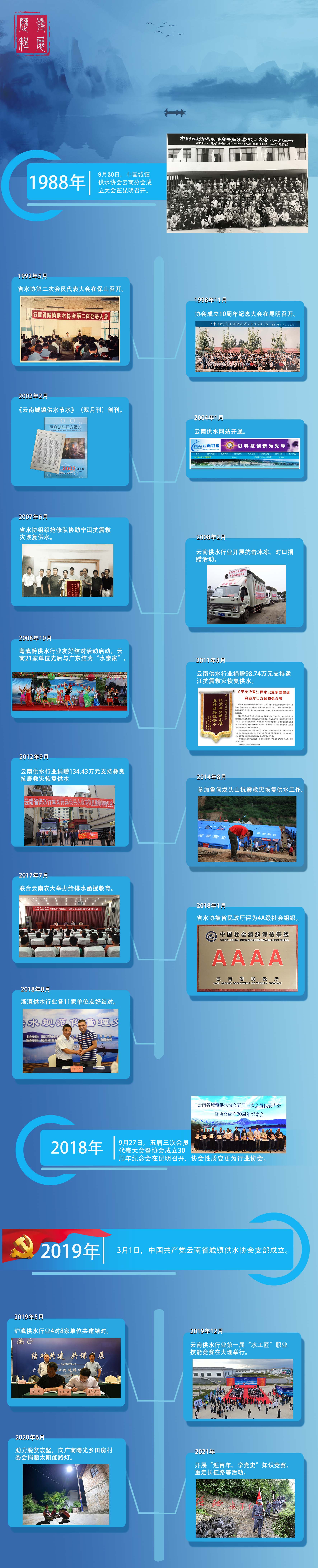 伟德betvlctor1946源于英国