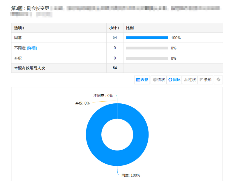伟德betvlctor1946源于英国
