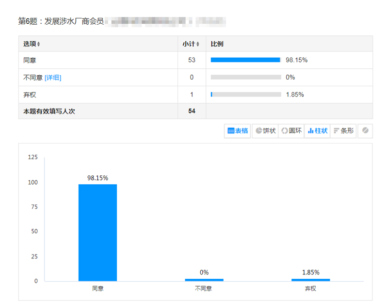 伟德betvlctor1946源于英国