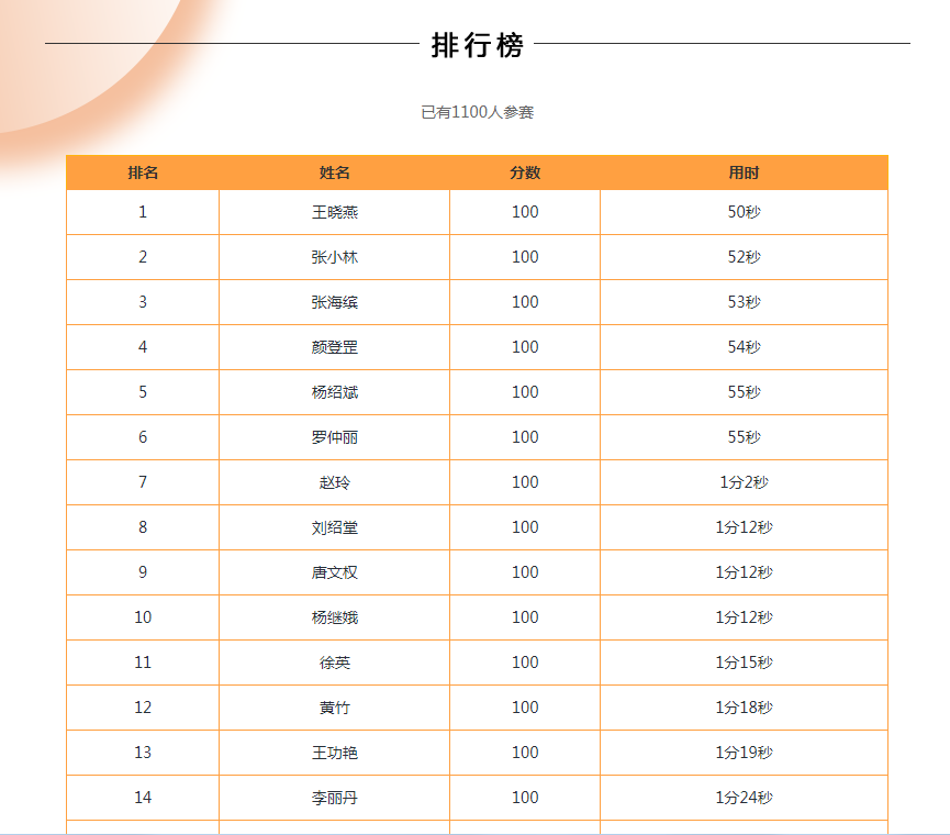 伟德betvlctor1946源于英国