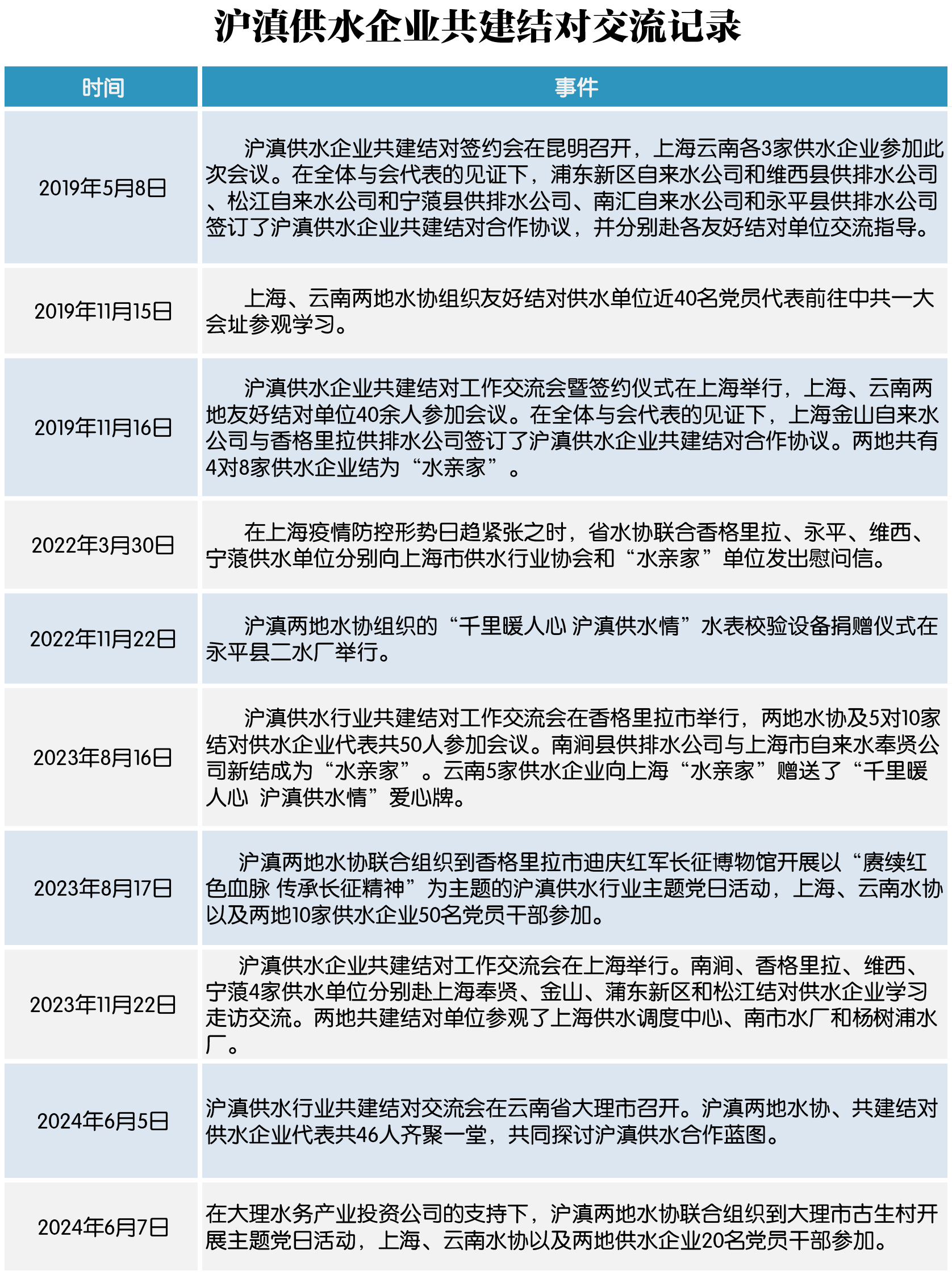 伟德betvlctor1946源于英国