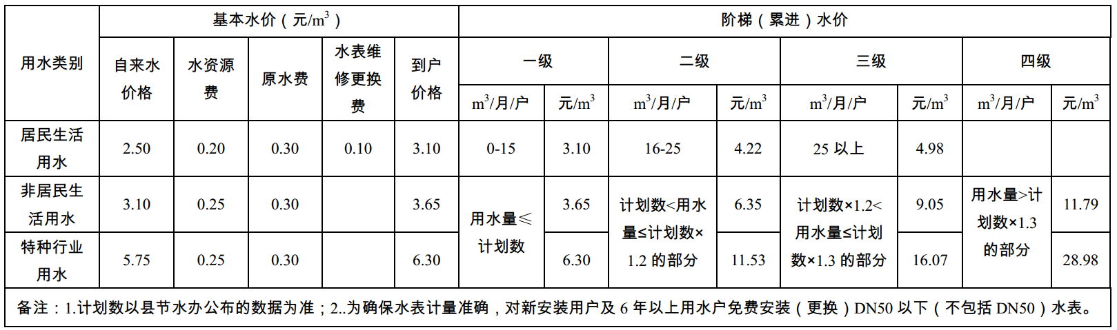 伟德betvlctor1946源于英国