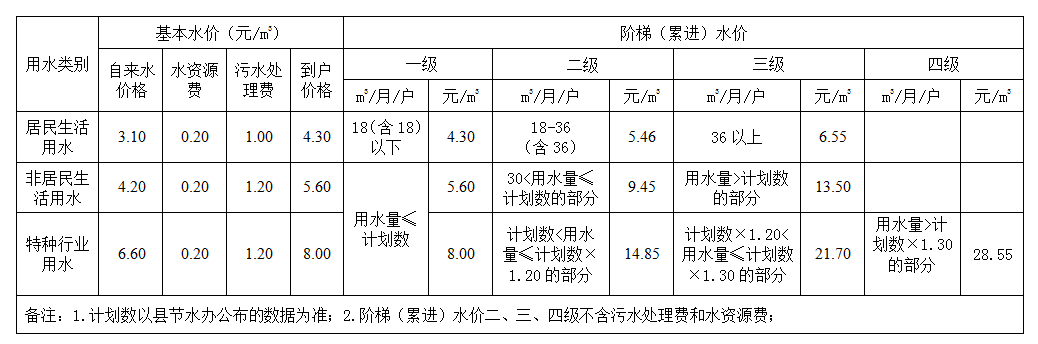 伟德betvlctor1946源于英国