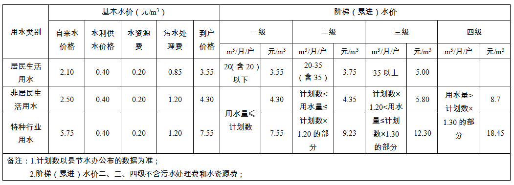 伟德betvlctor1946源于英国