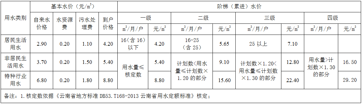 伟德betvlctor1946源于英国