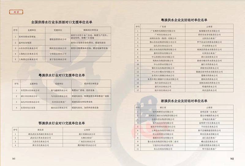 伟德betvlctor1946源于英国